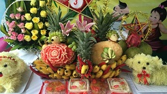 Điểm danh những loại trái cây không thể thiếu trong dịp tết Trung Thu 