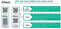 Cac lop chong gia cua tem QR code 