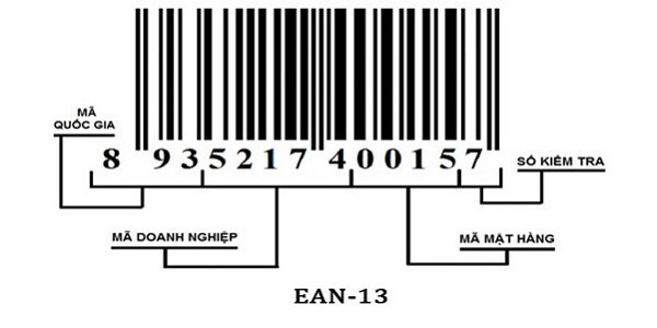 dang-ky-ma-vach-ean13-cho-san-pham