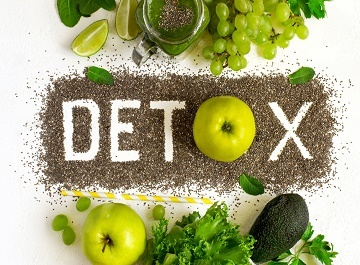 Tra giam can Detox thuc su co hieu qua nhu mong doi?