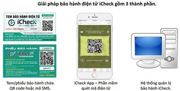 Nang cao uy tin doanh nghiep voi giai phap bao hanh dien tu hien dai