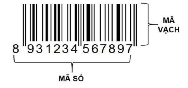 Mã vạch in sai mã barcode Mã vạch in sai mã barcode