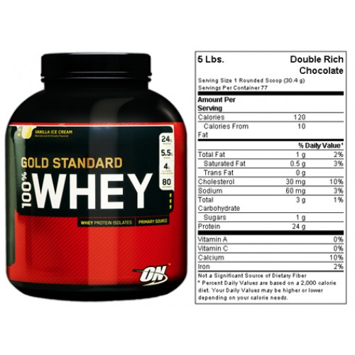 Mua sữaThành phần của thuốc tăng cơ Whey protein